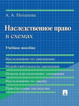 А. Потапова Наследственное право в схемах. Учебное пособие обложка книги