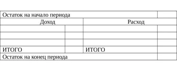 Первое время вы конечно помогаете и учите заполнять листочек гдето сами - фото 10