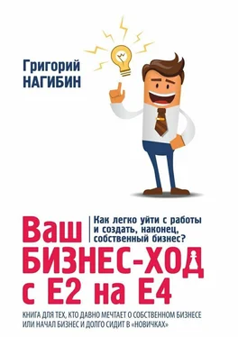 Григорий Нагибин Ваш бизнес-ход с Е2 на Е4. Книга для тех, кто долго мечтает о собственном бизнесе или начал бизнес и долго сидит в «новичках» обложка книги