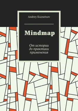 Andrey Kuznetsov Mindmap. От истории до практики применения обложка книги