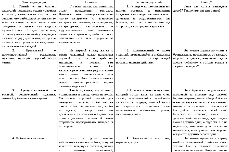 На кой бес мне этот стресс Этот незамысловатый вопрос переводится просто - фото 1