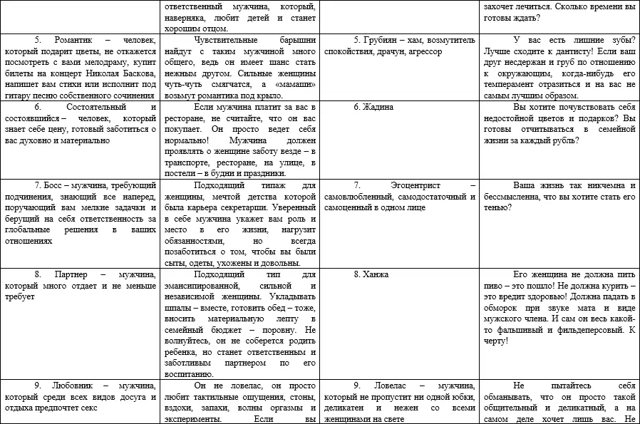 На кой бес мне этот стресс Этот незамысловатый вопрос переводится просто - фото 2