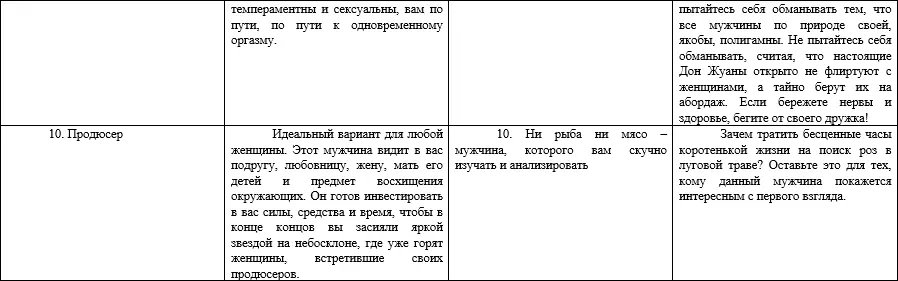 На кой бес мне этот стресс Этот незамысловатый вопрос переводится просто - фото 3