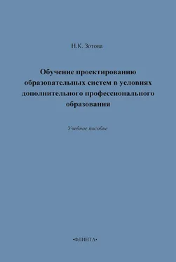 Наталья Зотова Обучение проектированию образовательных систем в условиях дополнительного профессионального образования. Учебное пособие обложка книги