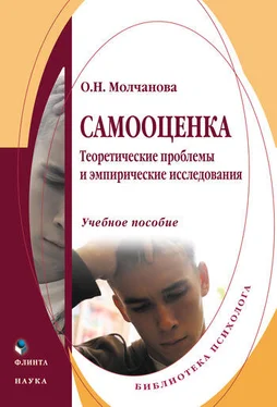 Ольга Молчанова Самооценка. Теоретические проблемы и эмпирические исследования. Учебное пособие обложка книги