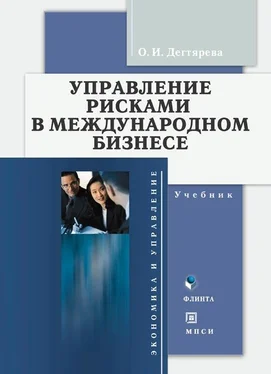 Ольга Дегтярева Управление рисками в международном бизнесе. Учебник обложка книги