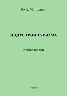 Юлия Матюхина Индустрия туризма. Учебное пособие обложка книги