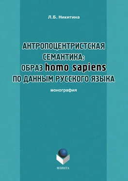 Лариса Никитина Антропоцентристская семантика: образ homo sapiens по данным русского языка. Учебное пособие обложка книги