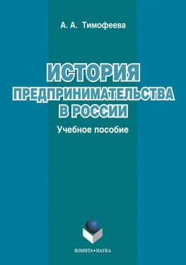 Алла Тимофеева История предпринимательства в России. Учебное пособие обложка книги