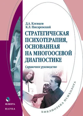 Дмитрий Клевцов Стратегическая психотерапия, основанная на многоосевой диагностике. Справочное руководство обложка книги