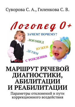 С. Гиленкова Маршрут речевой диагностики, абилитации и реабилитации. Параметры отклонений и пути коррекционного воздействия обложка книги