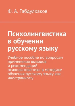 Ф. Габдулхаков Психолингвистика в обучении русскому языку. Учебное пособие по вопросам применения выводов и рекомендаций психолингвистики в методике обучения русскому языку как иностранному обложка книги