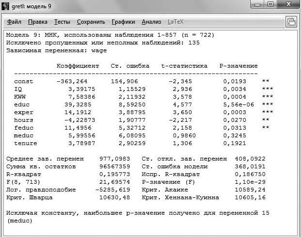Рис 51 Оценим регрессию с ограничением то есть исключим из нее переменные с - фото 129