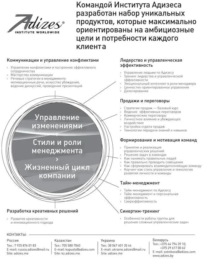Максимально полезные книги Если у вас есть замечания и комментарии к - фото 1