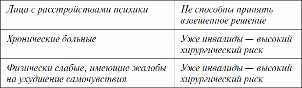 ПАНСИОНАТЫ теоретически все Допущенные в конечном итоге попадают в - фото 2