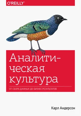 Карл Андерсон Аналитическая культура обложка книги