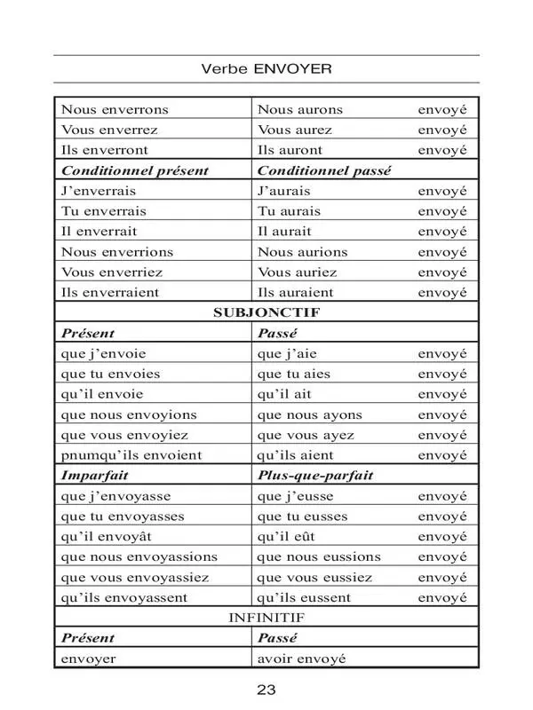 24 25 Verbes du II èmegroupe 27 - фото 22