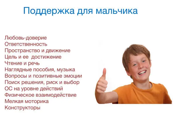 Рис 2 Поддерживающая среда для мальчиков Для мальчиков в создании - фото 2