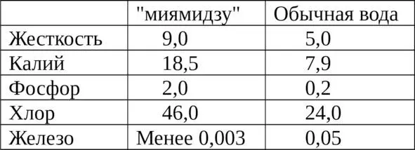 В Нисиномия есть синтоистский храм известный своим Эбису из Нисиномия Эбису - фото 3
