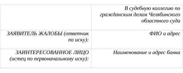 ЧАСТНАЯ ЖАЛОБА на определение районного суда г Челябинска от 20 - фото 3