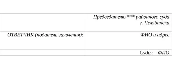 ЗАЯВЛЕНИЕ об ускорении рассмотрения дела В производстве судьи ФИО - фото 4