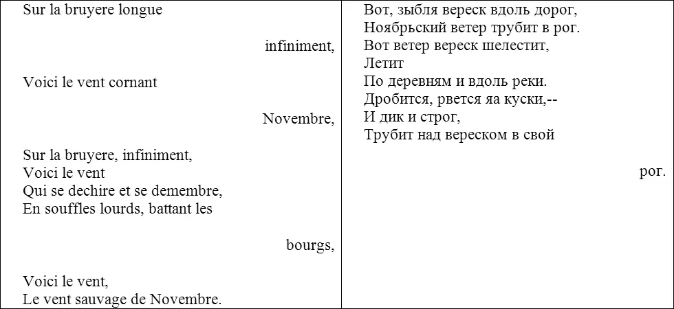 Ветер и дик и строг Насколько это Брюсов но как мало это похоже на - фото 1