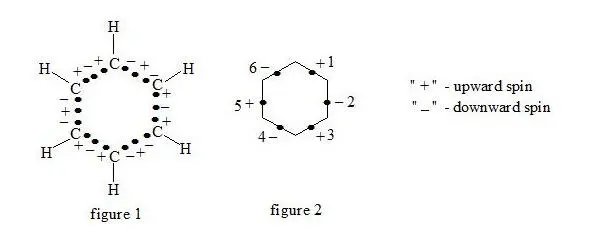 benzene molecule on the basis of the threeelectron bond spin It is - фото 2