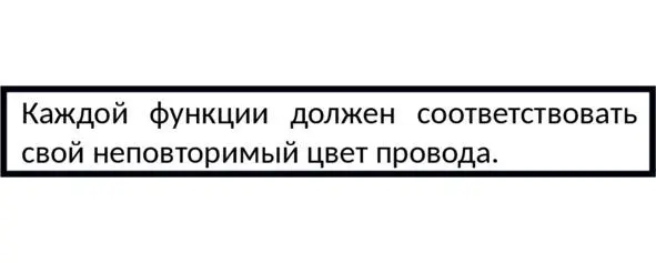 В компании Видеозащитару для обучения помощников инженеров применяются - фото 27