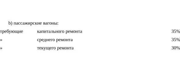 Подвижной состав требующий случайного ремонта в зависимости от рода - фото 3