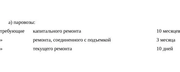 4 Стоимость разных видов ремонта определяется следующ - фото 5