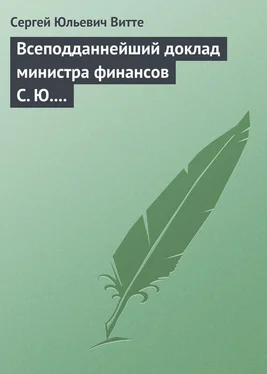Сергей Витте Всеподданнейший доклад министра финансов С. Ю. Витте Николаю II обложка книги