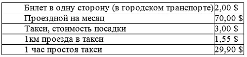 В первые годы после развала СССР прихватизацию в Украине оправдывали тем - фото 8