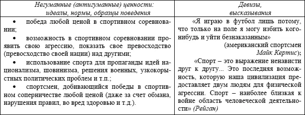 Наиболее важное значение в современных условиях имеет - фото 5