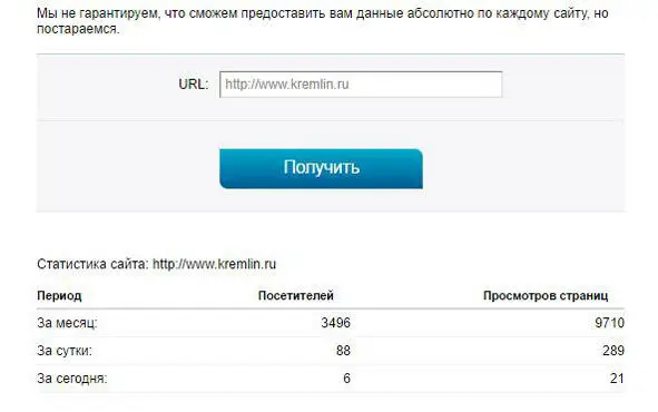 2 Similarweb Очень битая ссылка хороший ресурс дающий полную информацию не - фото 12