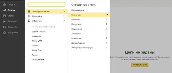Если Цели не заданы вам предложат их настроить Настройка целей силами наших - фото 16