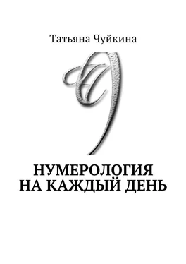 Татьяна Чуйкина Нумерология на каждый день обложка книги