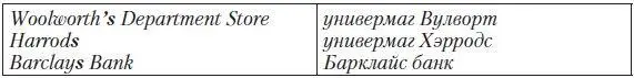 Particular Point 11 Rule Связь между неодушевленными предметами образуется - фото 42