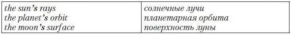 д время е место при этом слова houseofficeshopв разговорной речи - фото 47