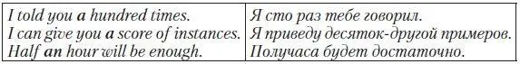 Particular Point Неопределенный артикль употребляется в конструкции to haveс - фото 54