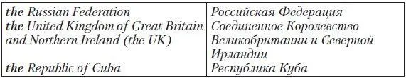 Particular PointПеред названиями отдельных островов в конструкции the Isle - фото 59