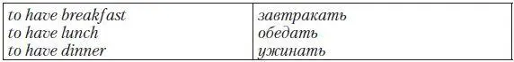 Particular PointОтдельное внимание необходимо уделить названиям болезней и - фото 67