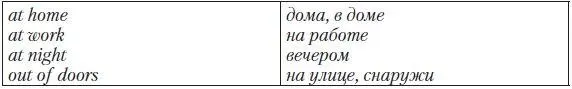 Particular Point 15 RuleСуществительное c определенным артиклем The - фото 70