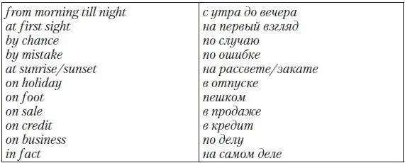 Particular Point 15 RuleСуществительное c определенным артиклем The - фото 71