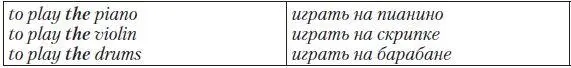 Particular Point Определенный артикль употребляется в словосочетании in the - фото 73