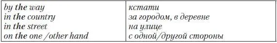 Particular Point 16 Particular PointВ современном английском языке - фото 75