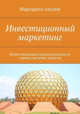 Маргарита Акулич Инвестиционный маркетинг. Инвестиционная привлекательность страны, региона, отрасли обложка книги