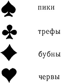 Таблица 1 ЗАДАЧА 1 Что означают символы Т7 П2 Ч11 Б10 ЗАДАЧА 2 - фото 1