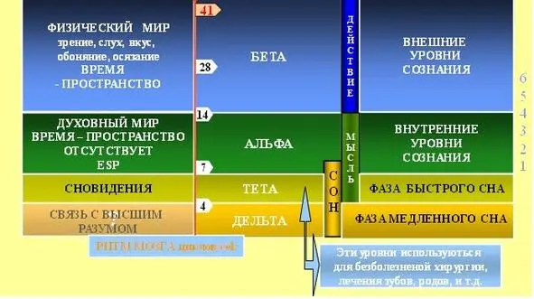 Посмотрите это видеобитая ссылка httpsyoutubezPfK8SPtpC4 в двух словах - фото 2
