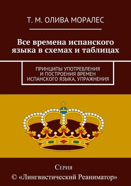 Т. Олива Моралес Все времена испанского языка в схемах и таблицах. Принципы употребления и построения времен испанского языка, упражнения обложка книги