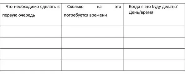 Попробуйте найти свой вариант эффективного планирования задач и их решения - фото 20